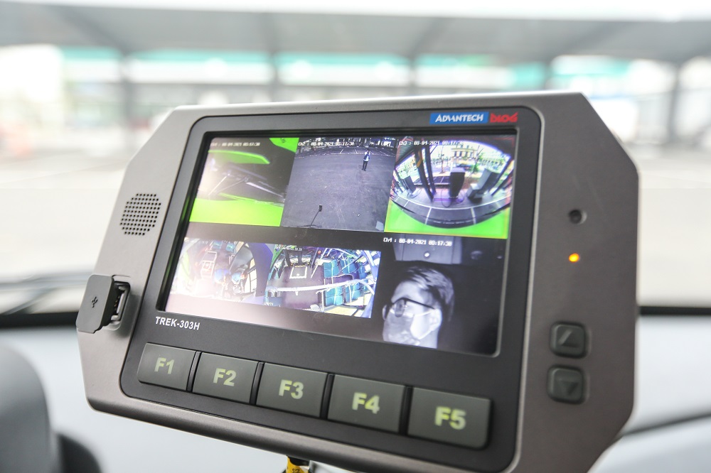 Bảng màn hình hiển thị hệ thống camera an ninh và kiểm soát hành trình đa chiều